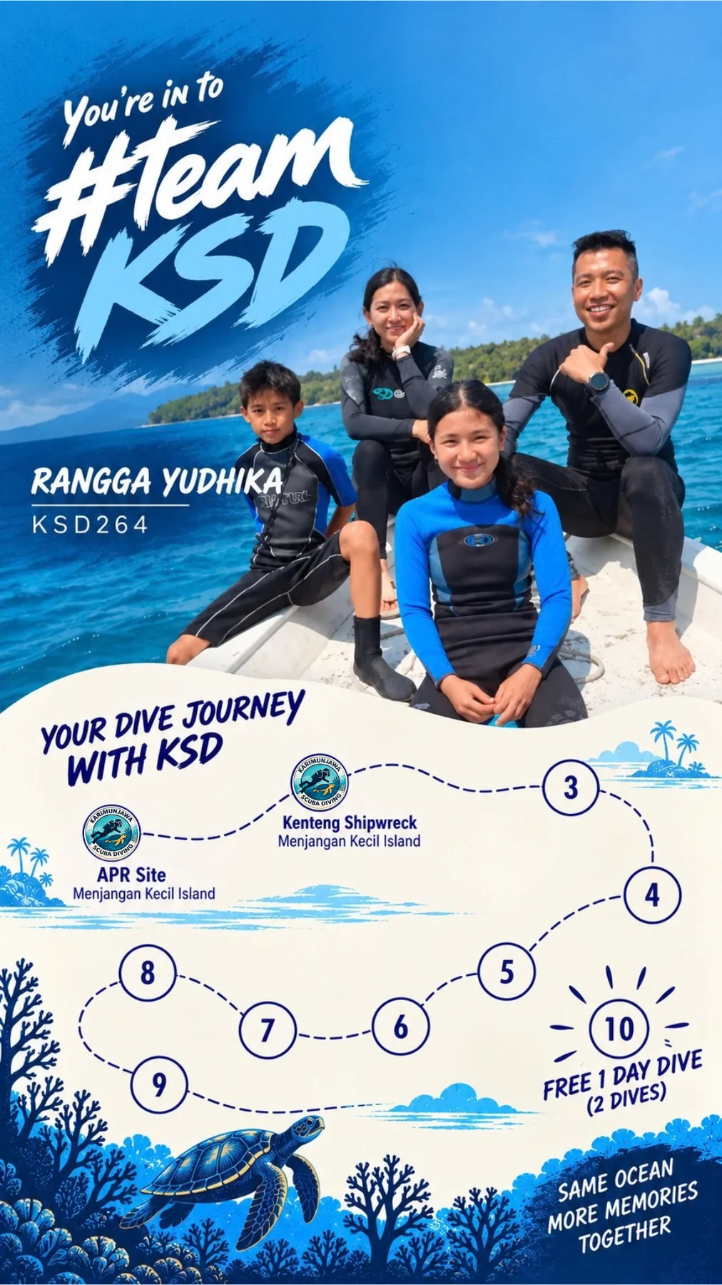 The #teamKSD Dive Pass card